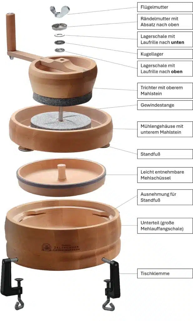 Salzburger Hand Mill MH 6